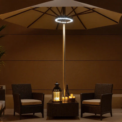 ParasolGlow™ Patio Umbrella Light